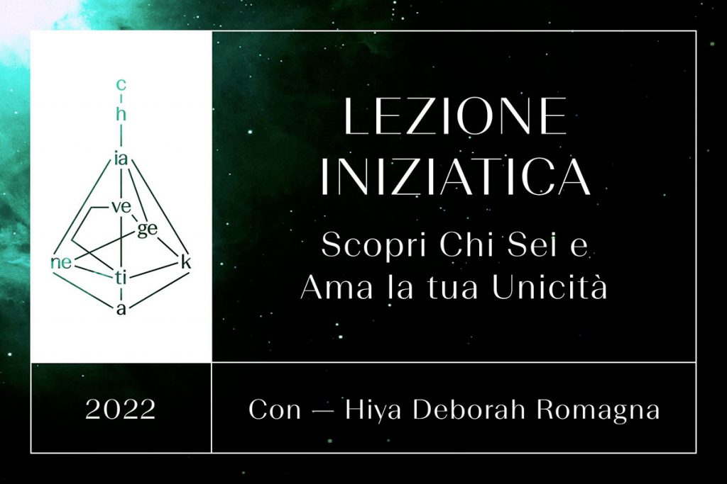 Human Design Italia